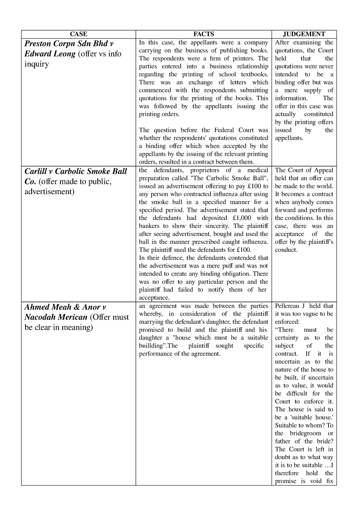 40-case-brief-examples-templates-templatelab