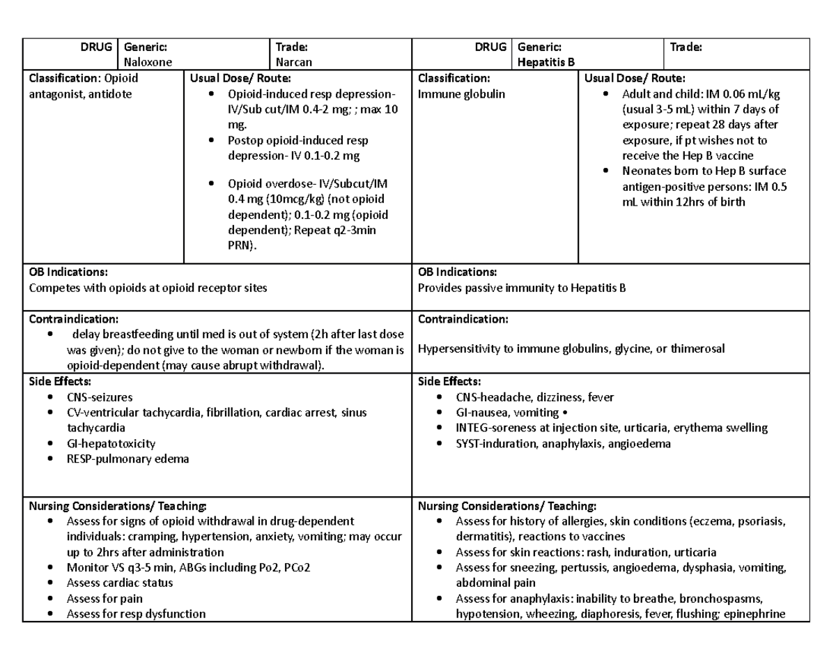Drug cards (6) 3 - Clinical drug card - DRUG Generic: Naloxone Trade ...