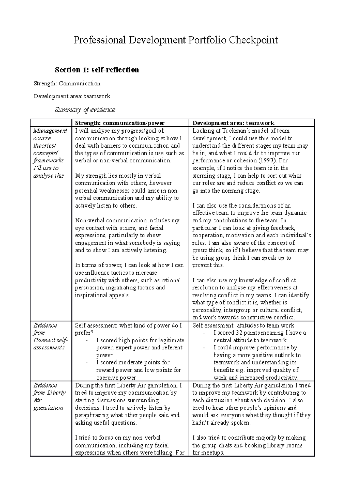 Professional Development Portfolio Checkpoint - My strength lies mostly ...