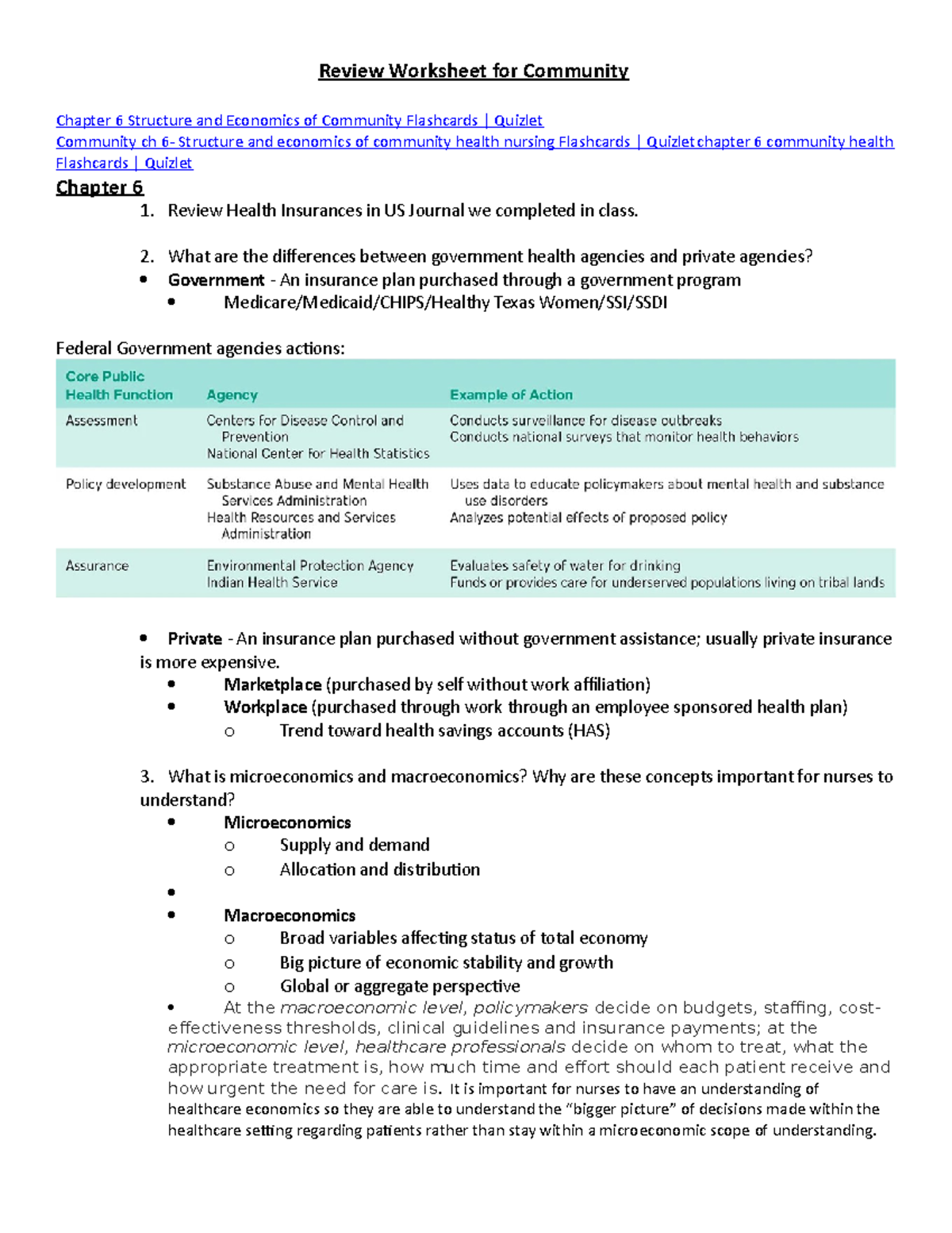 Unit 2 Review worksheet - Review Worksheet for Community Chapter 6 ...