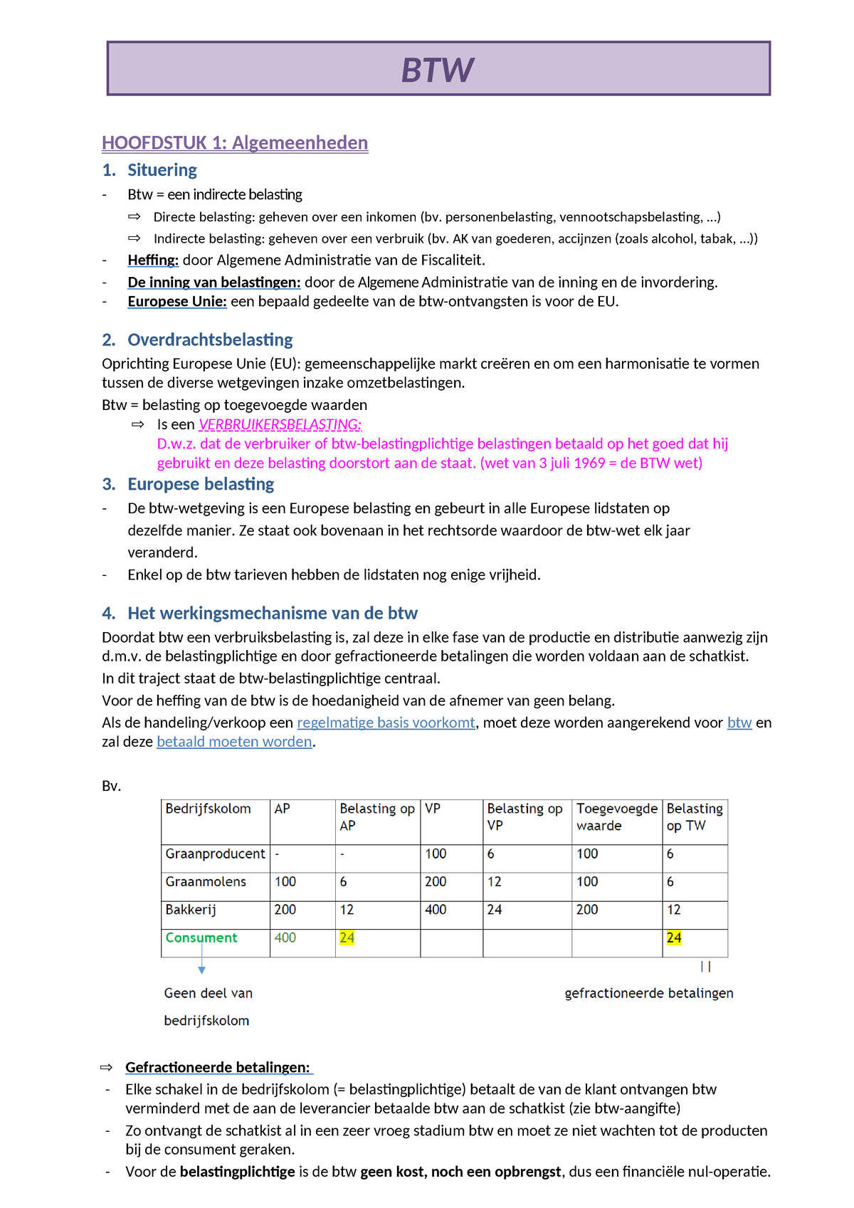 Samenvatting Btw Acf Btw Hoofdstuk Algemeenheden Situering Btw Een Indirecte