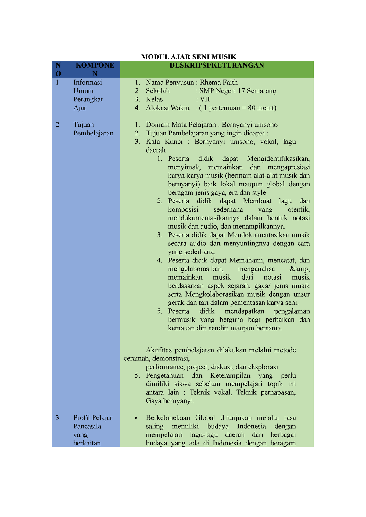 critical book review psikologi pendidikan