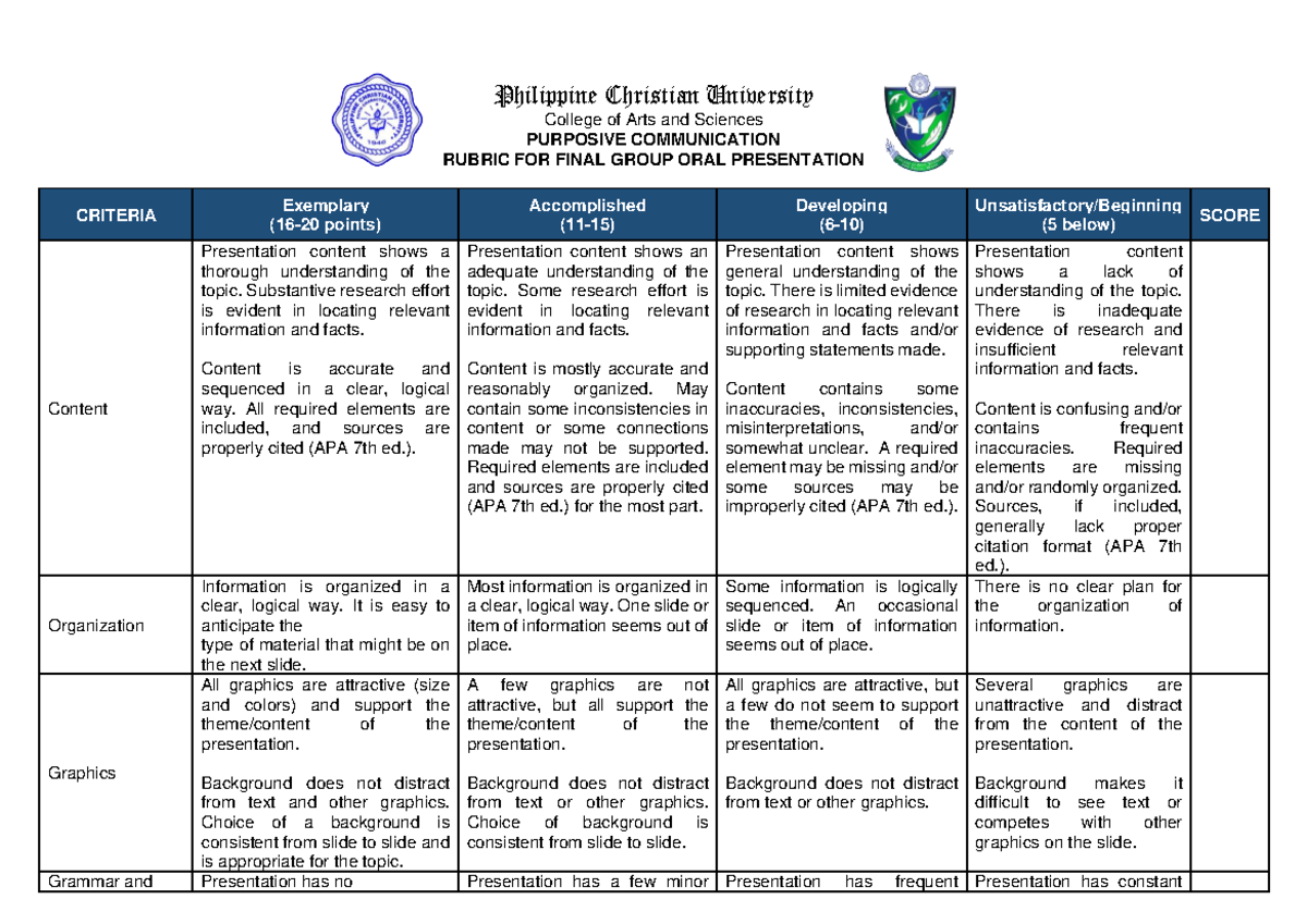 Final Group Oral Presentation Rubric - PA G E 3 Philippine Christian ...