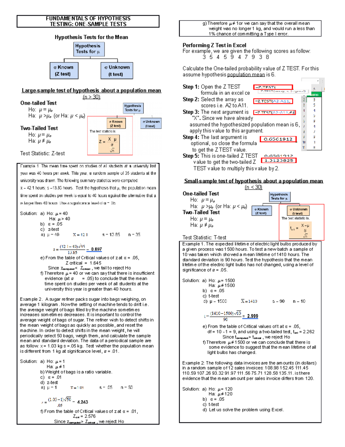 11.2 Fundamentals OF Hypothesis - Hypothesis Tests for the Mean Large ...