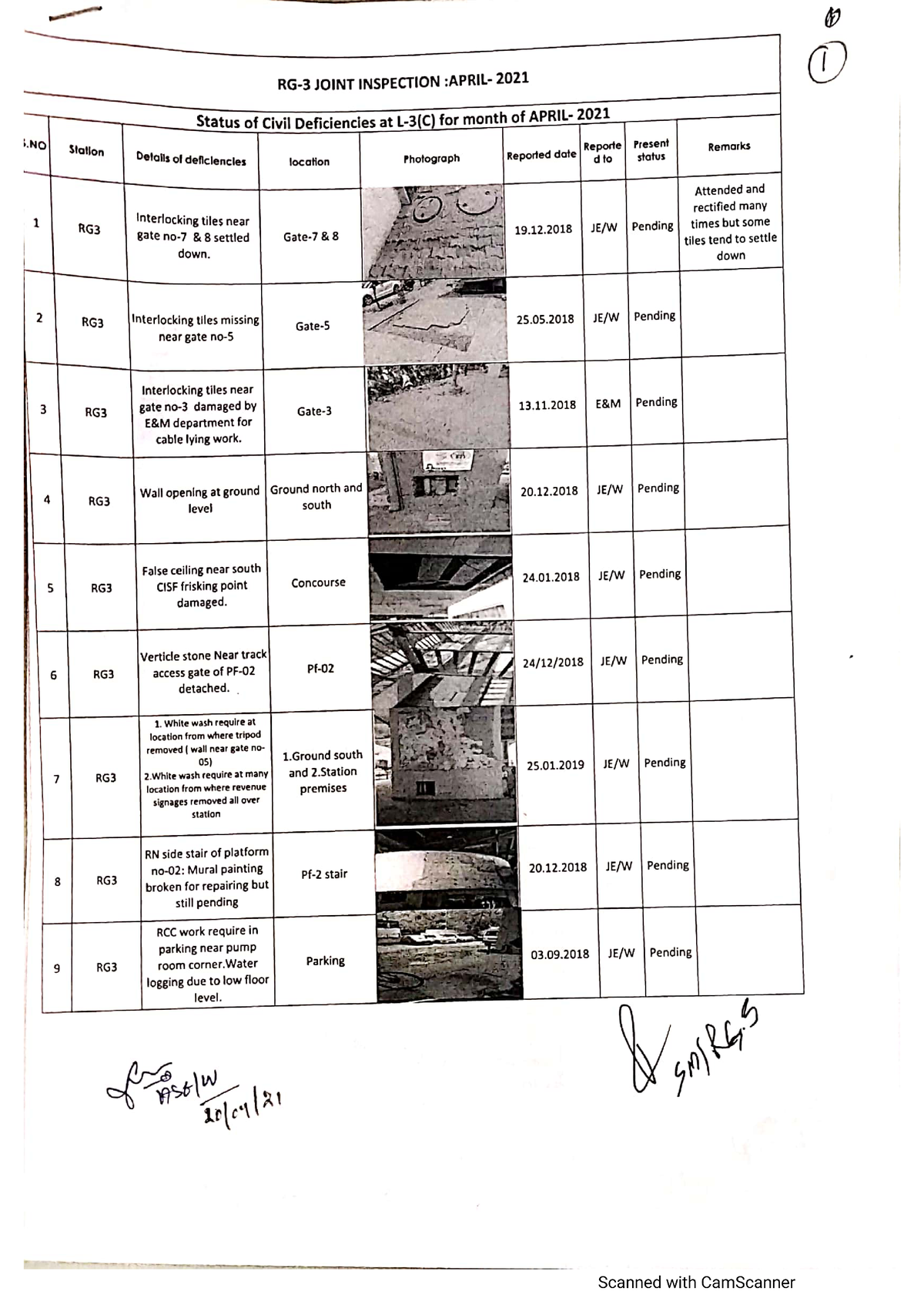 deffacts-list-rg-line-3-computer-science-studocu