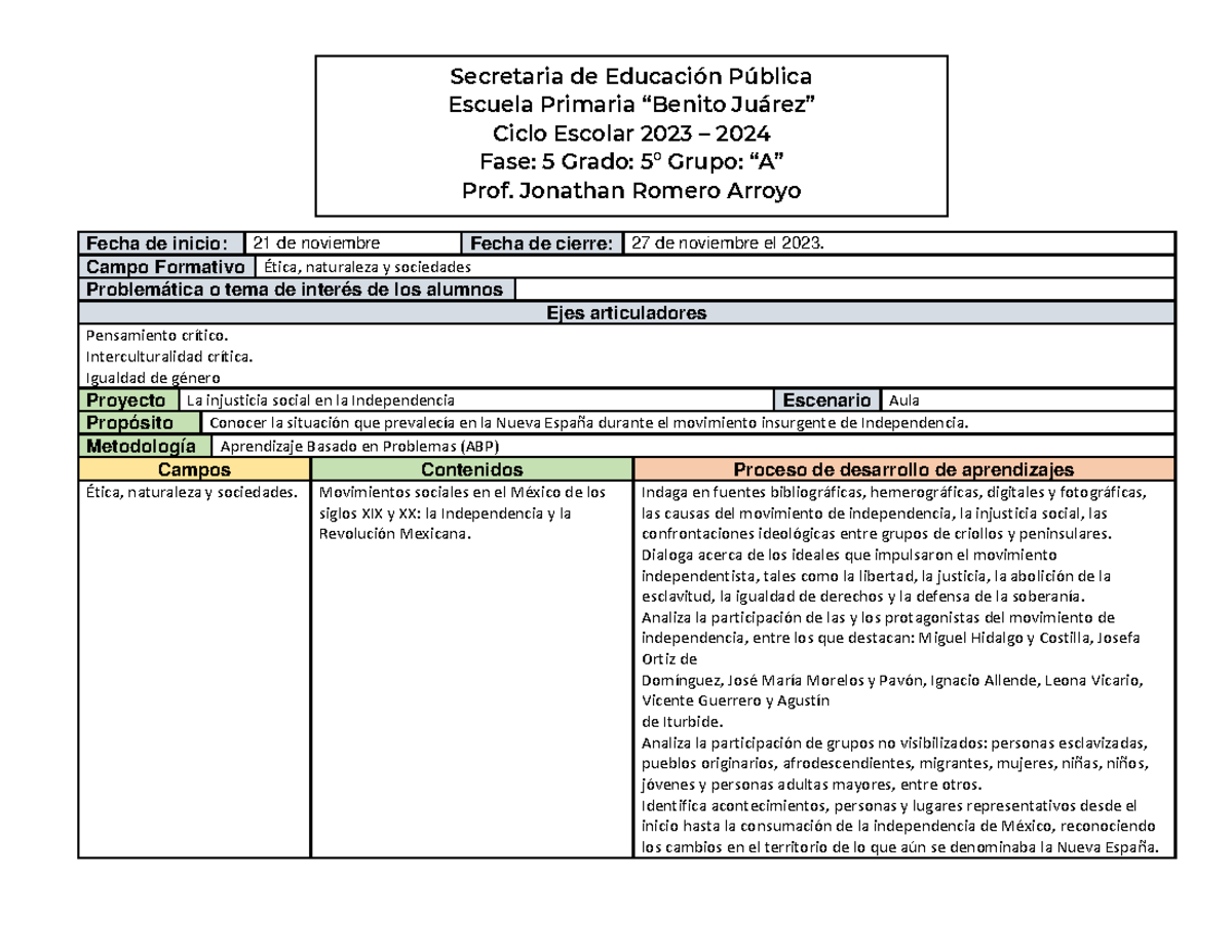Planeacion 5to Grado Planeación 5to de primaria Fecha de inicio 21