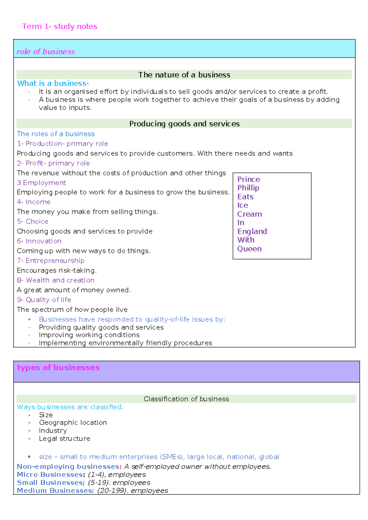 Term 1 business notes - Term 1- study notes role of business The nature ...