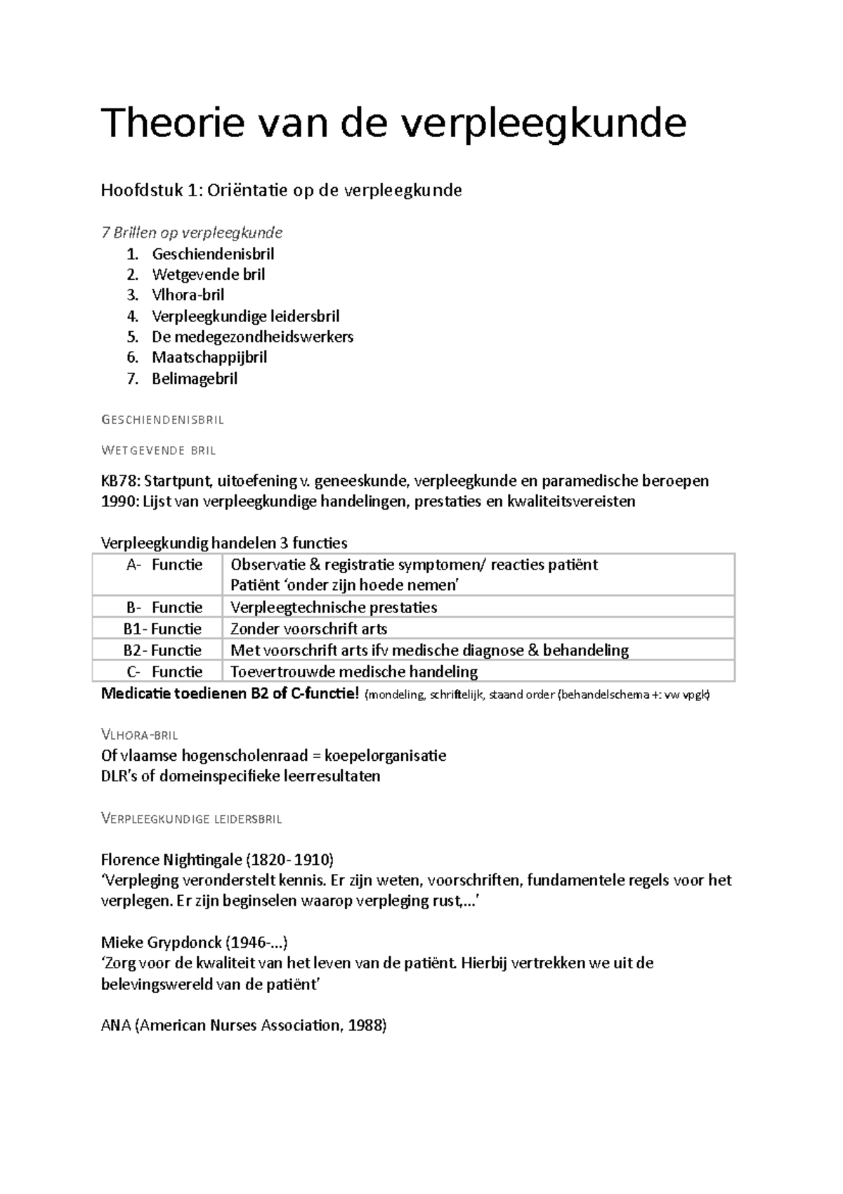 Samenvatting Theorie Van De Verpleegkunde - Theorie Van De ...