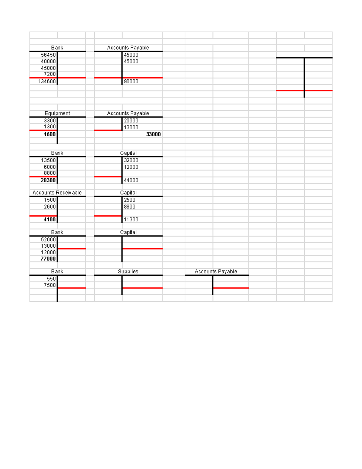 Unit 2 Activity 5 Ledger Trial Balance and TAccounts Template Bank