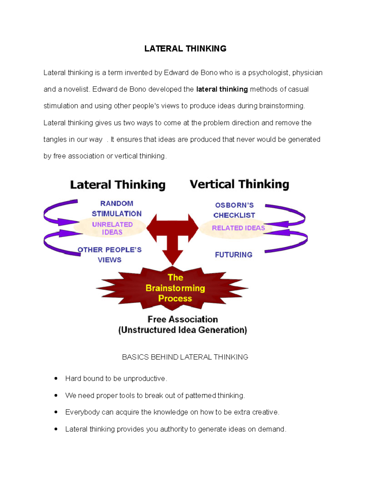 Edward de bono essay 06 image