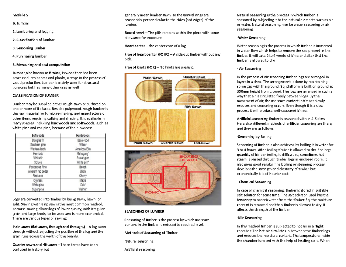 Module-5-12 - Review This - Module 5 B. Lumber Lumbering And Logging ...