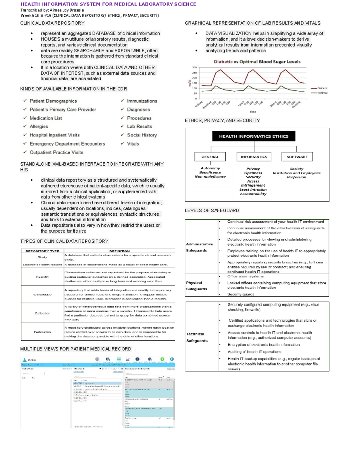 Clinical DATA Repository - HEALTH INFORMATION SYSTEM FOR MEDICAL ...