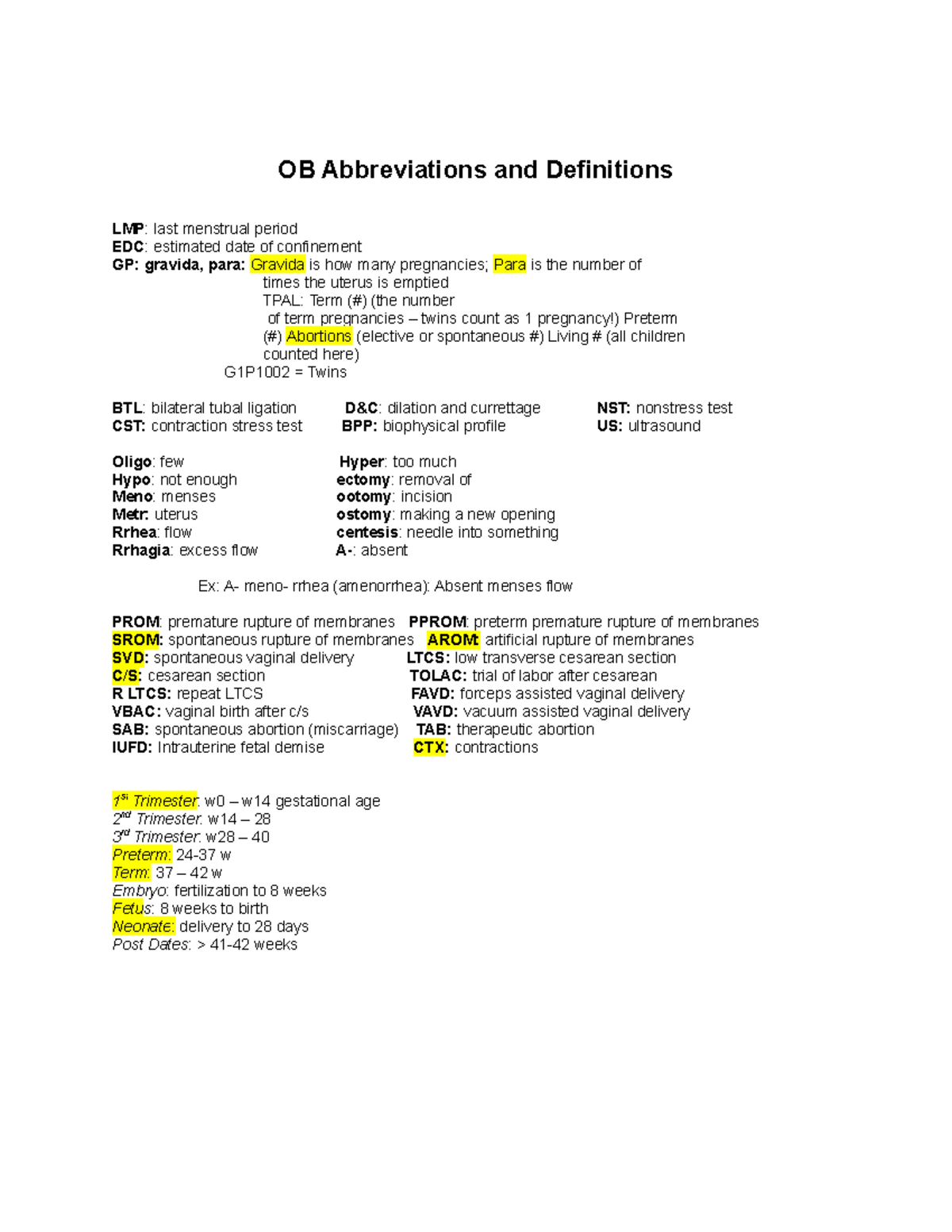 327 OB Abbreviations Definitions OB Abbreviations And Definitions 