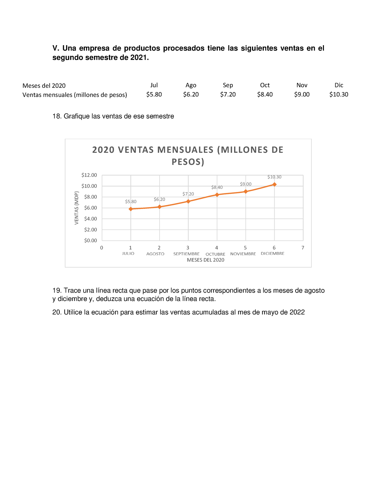 Problemas MATE V Y VI - V. Una Empresa De Productos Procesados Tiene ...