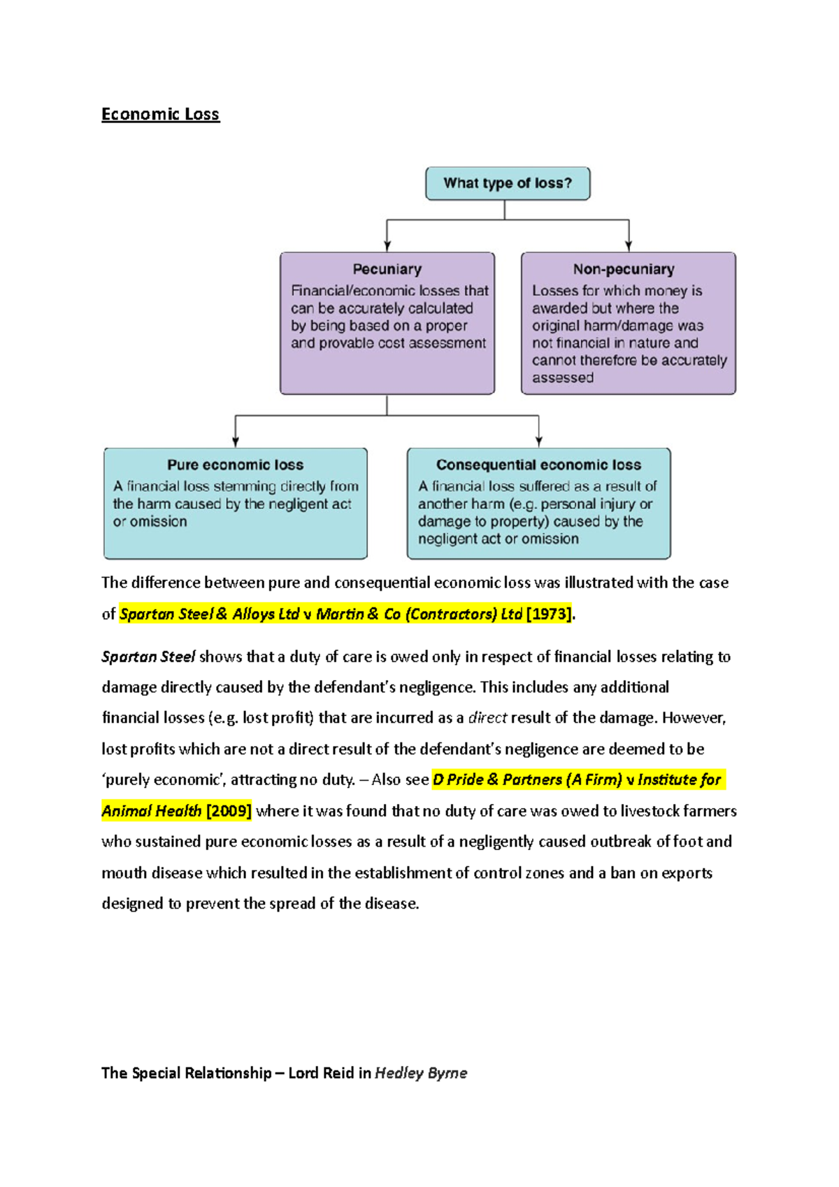 economic-losses-economic-loss-the-difference-between-pure-and