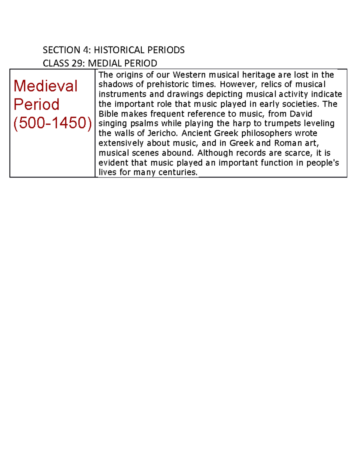 MUS 111 Class 29- Medial Period - SECTION 4: HISTORICAL PERIODS CLASS ...