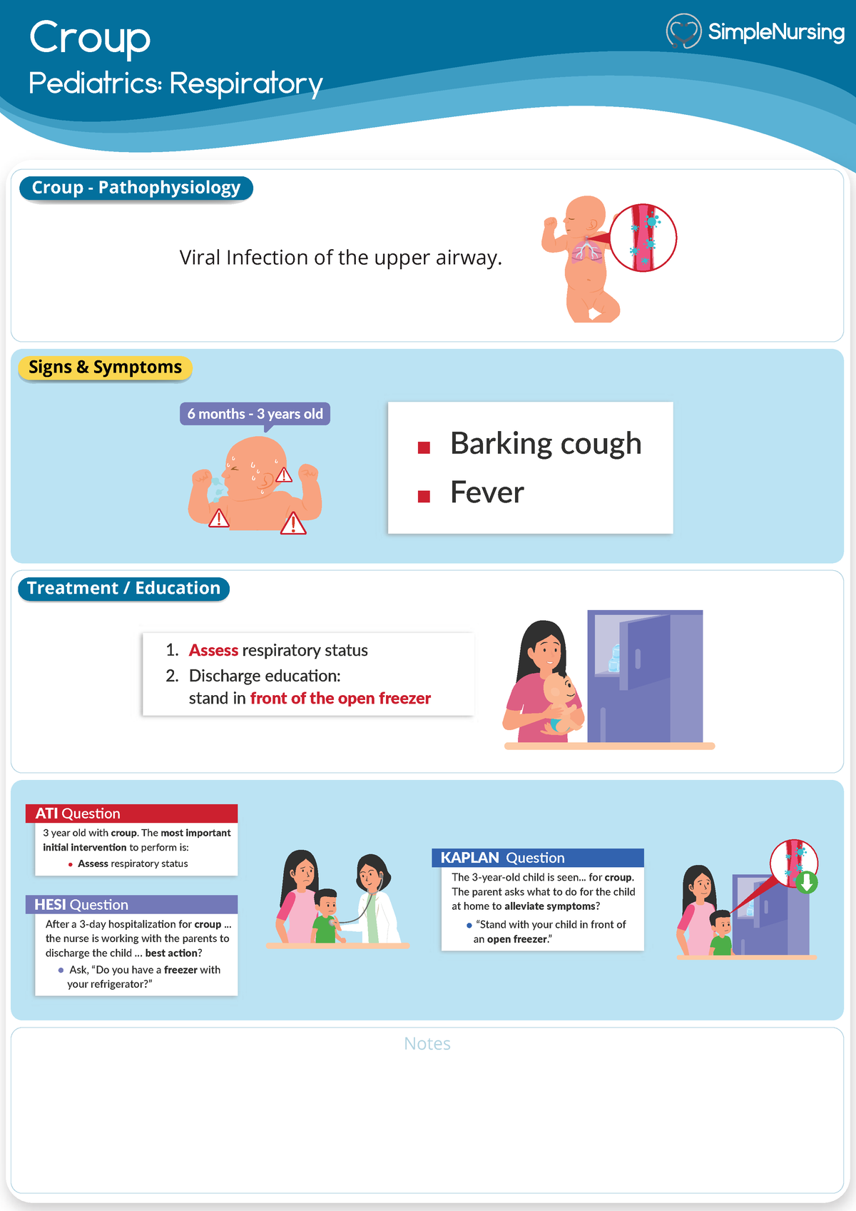 1. Croup - Simple Nursing - Nursing-d-n3 - Studocu