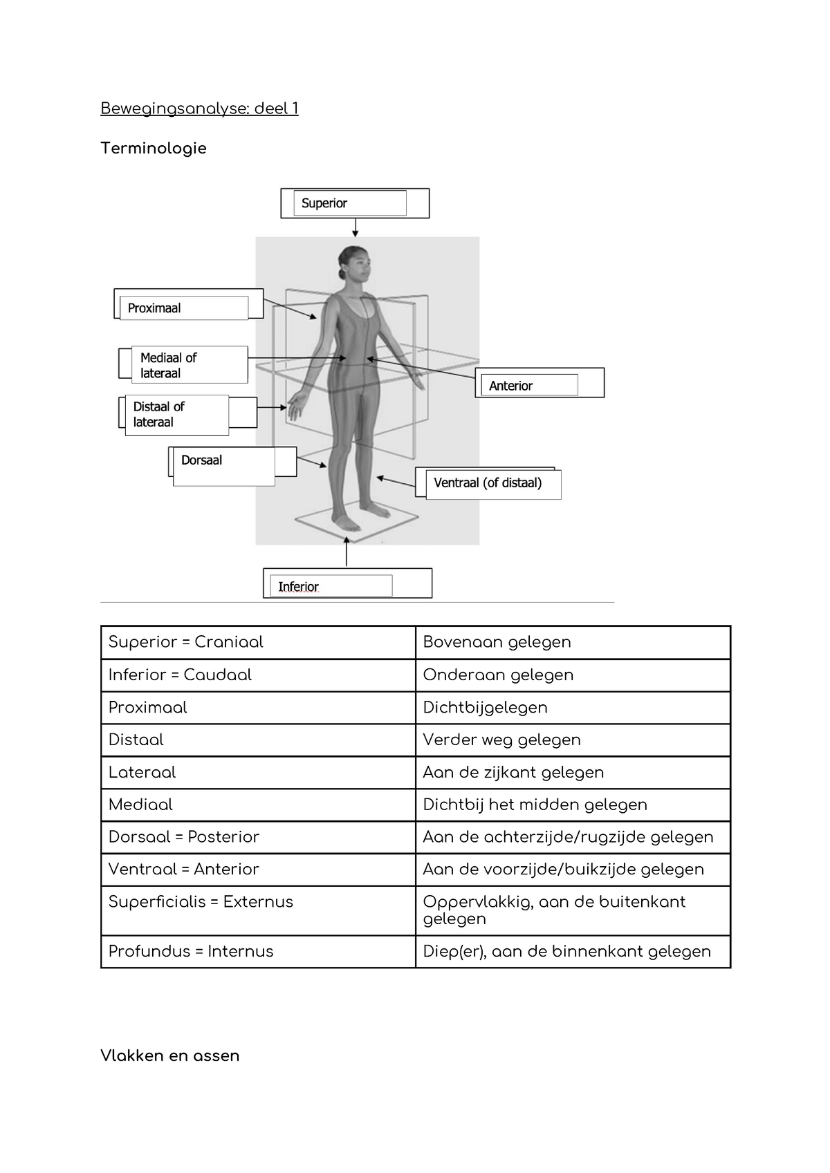 Bewegingsanalyse A - Samenvatting BA - Bewegingsanalyse: Deel 1 ...