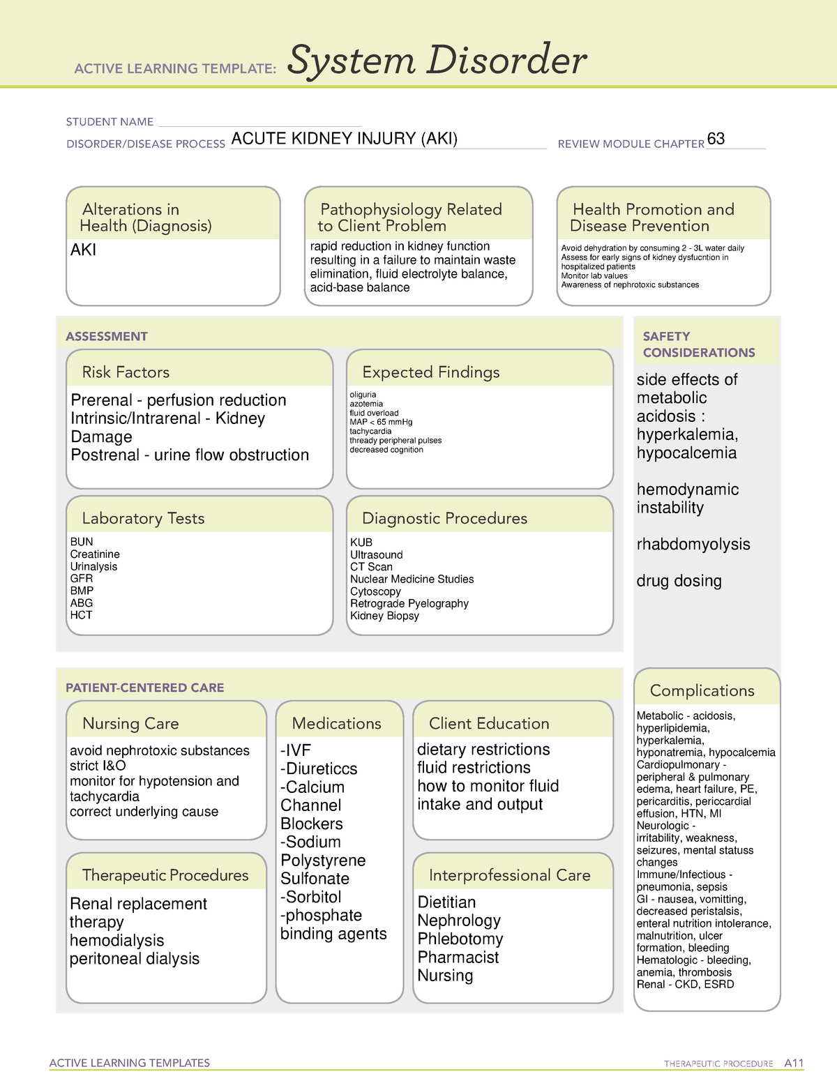 Acute Kidney Injury ATI Template ACTIVE LEARNING TEMPLATES