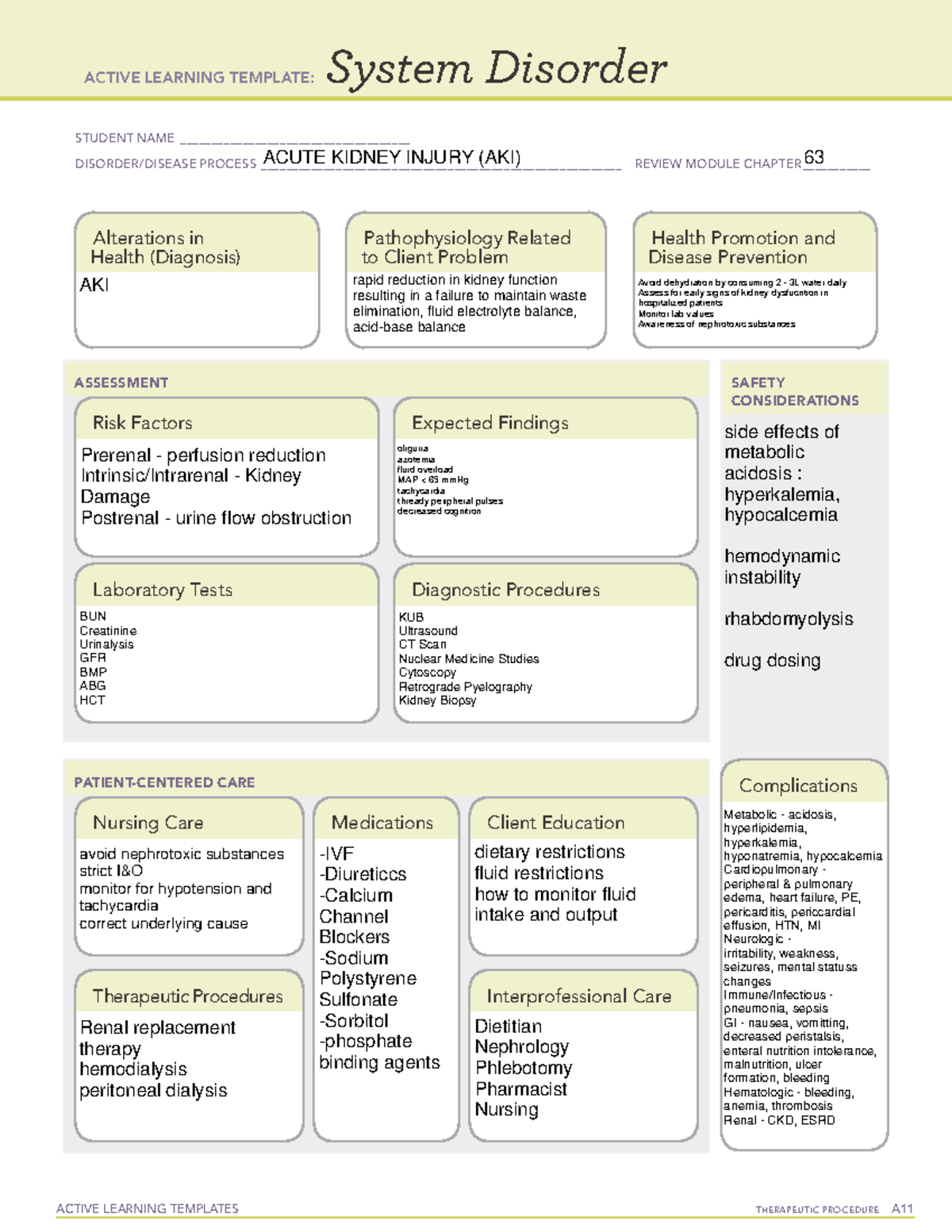 Acute Kidney Injury ATI Template - ACTIVE LEARNING TEMPLATES