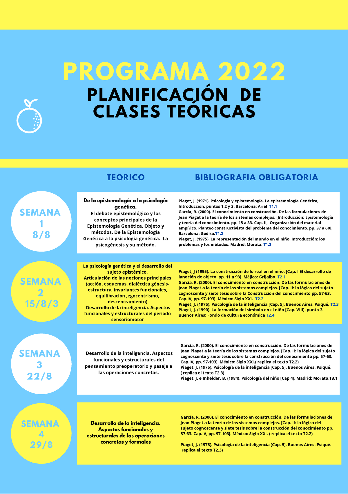 Cronograma Teoricos Practicos 2do CUAT PROGRAMA 2022