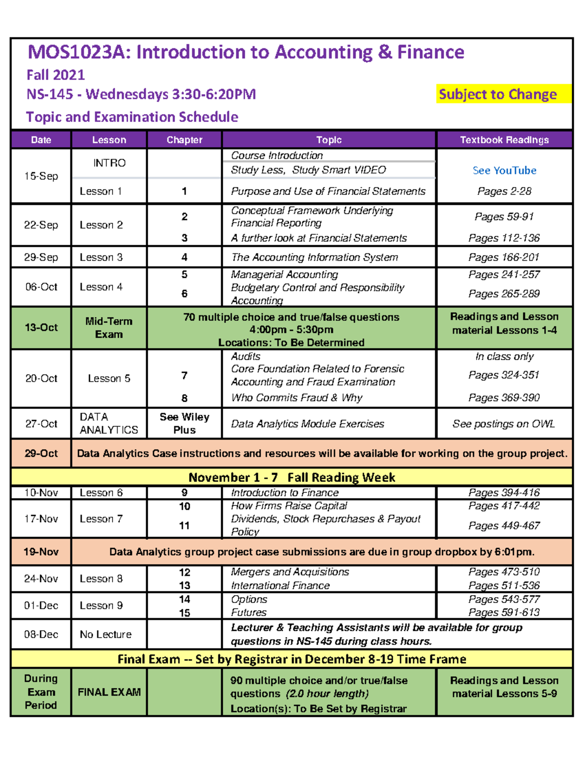 MOS 1023A assignments and reading schedule - MOS1023A: Introduction to ...