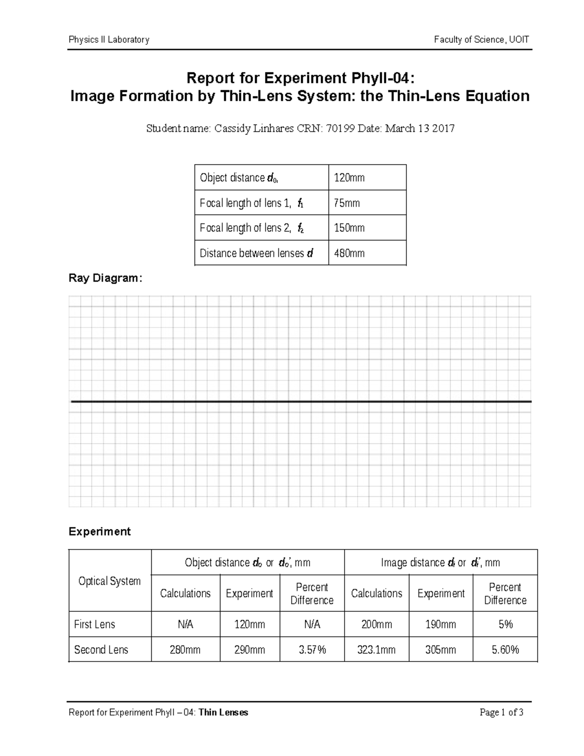 Report Lens Lab 4 Physics II Laboratory Faculty of Science, UOIT Report for Experiment PhyII