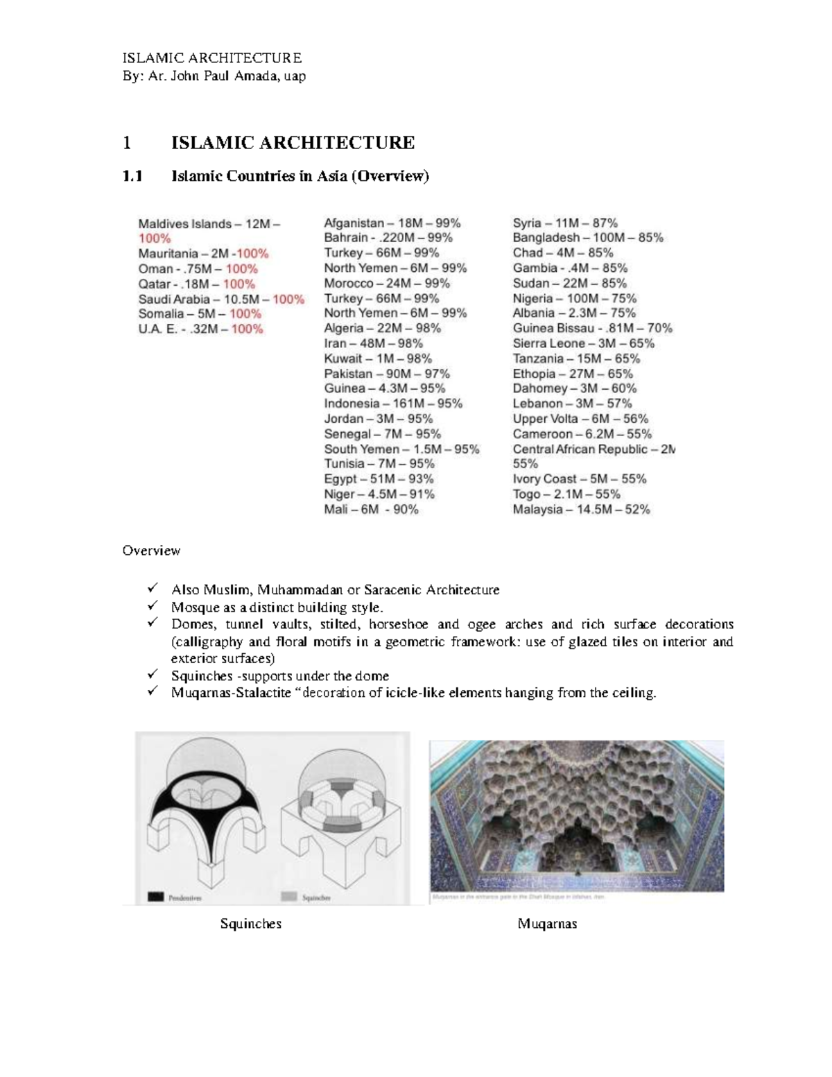 HOA ISLAMIC ARCHITECTURE ISLAMIC ARCHITECTURE By Ar. John Paul