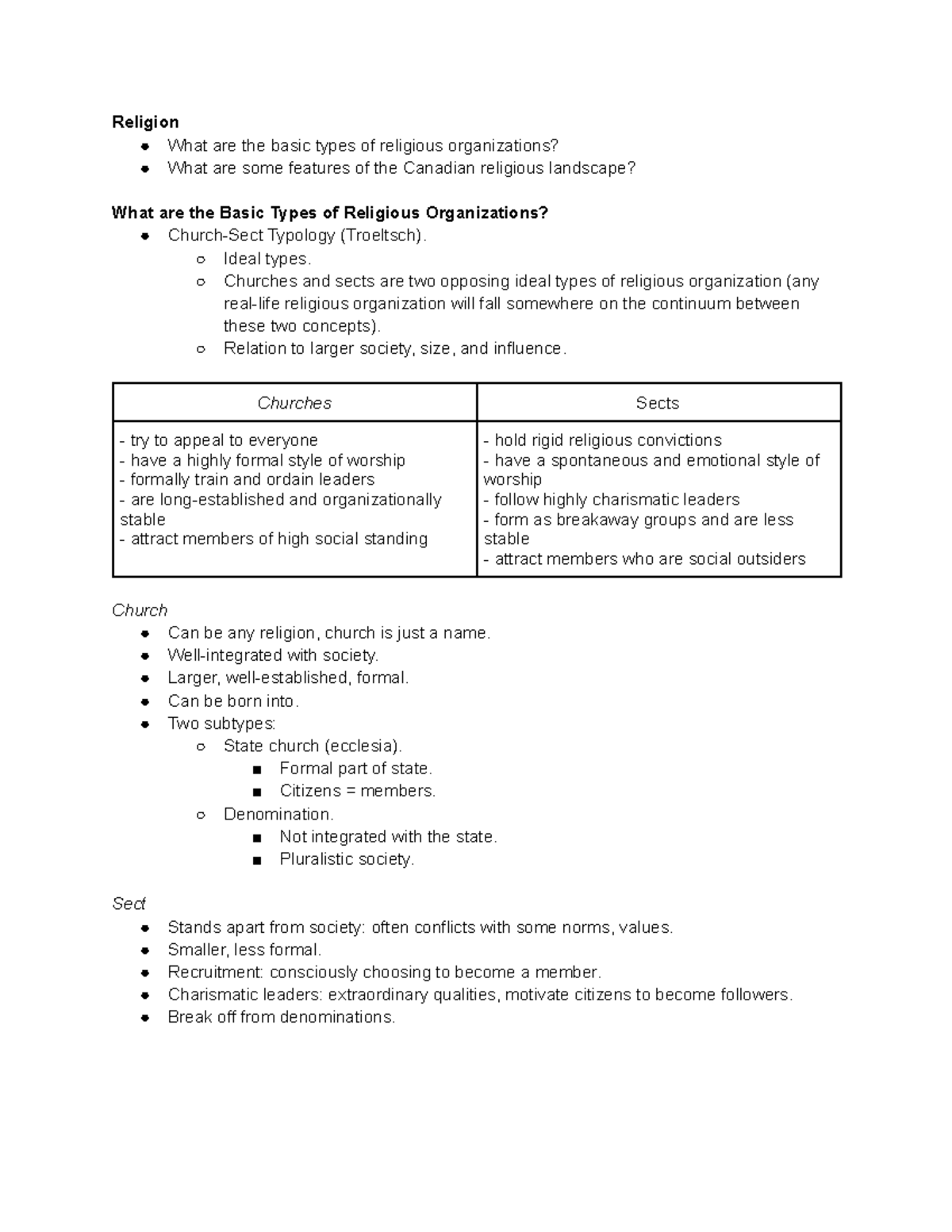 Religion Dana Sawchuk Religion What are the basic types of