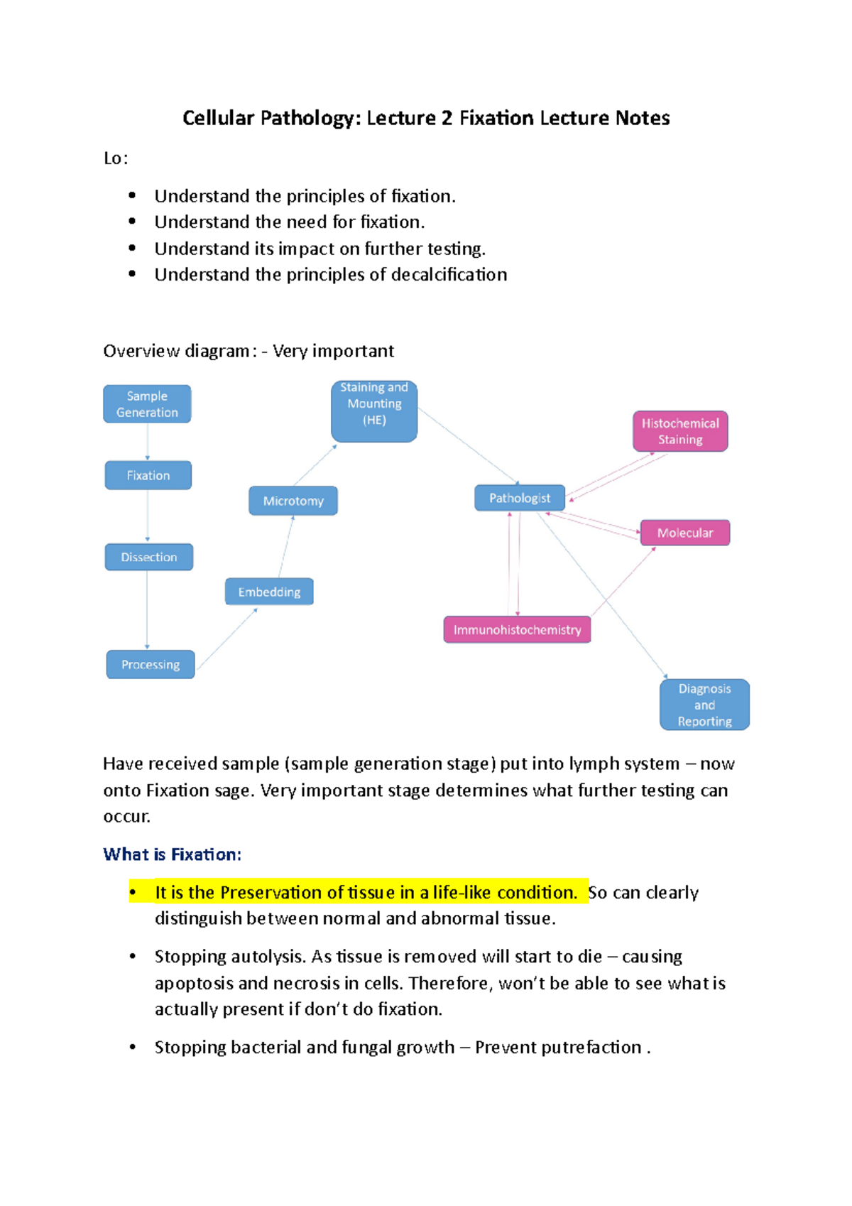 Cellular Pathology Lecture 2 Fixation Notes Understand the need for fixation. Understand its