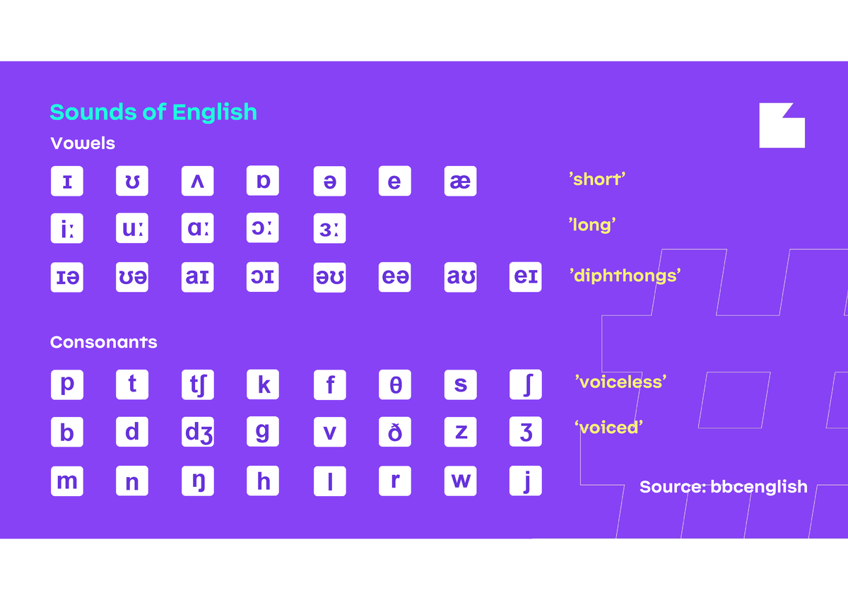 consonants-advantages-and-disadvantages-of-ebooks-or-printed-books