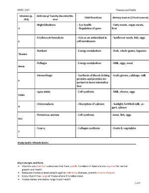 Nutrition Notes - Lecture notes, lectures 1 - 6 - Key Nutrition ...