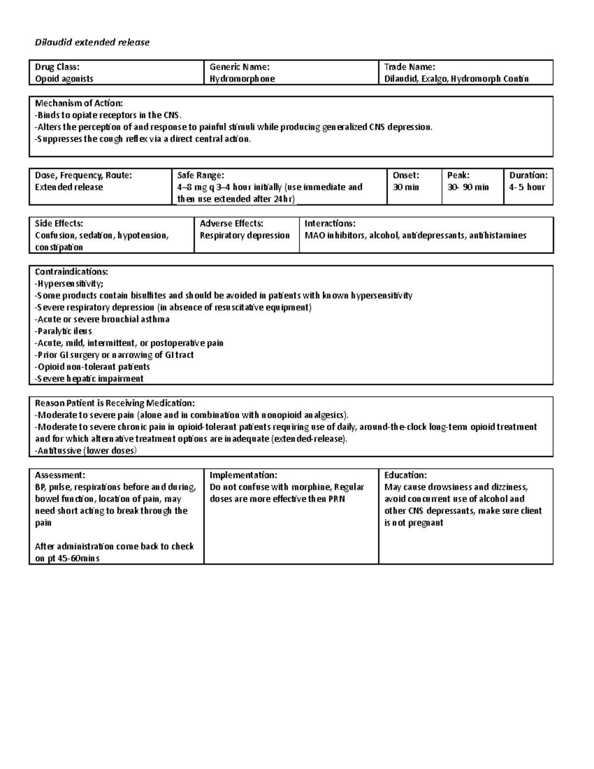 Dilaudid extended release -Alters the perception of and response to ...