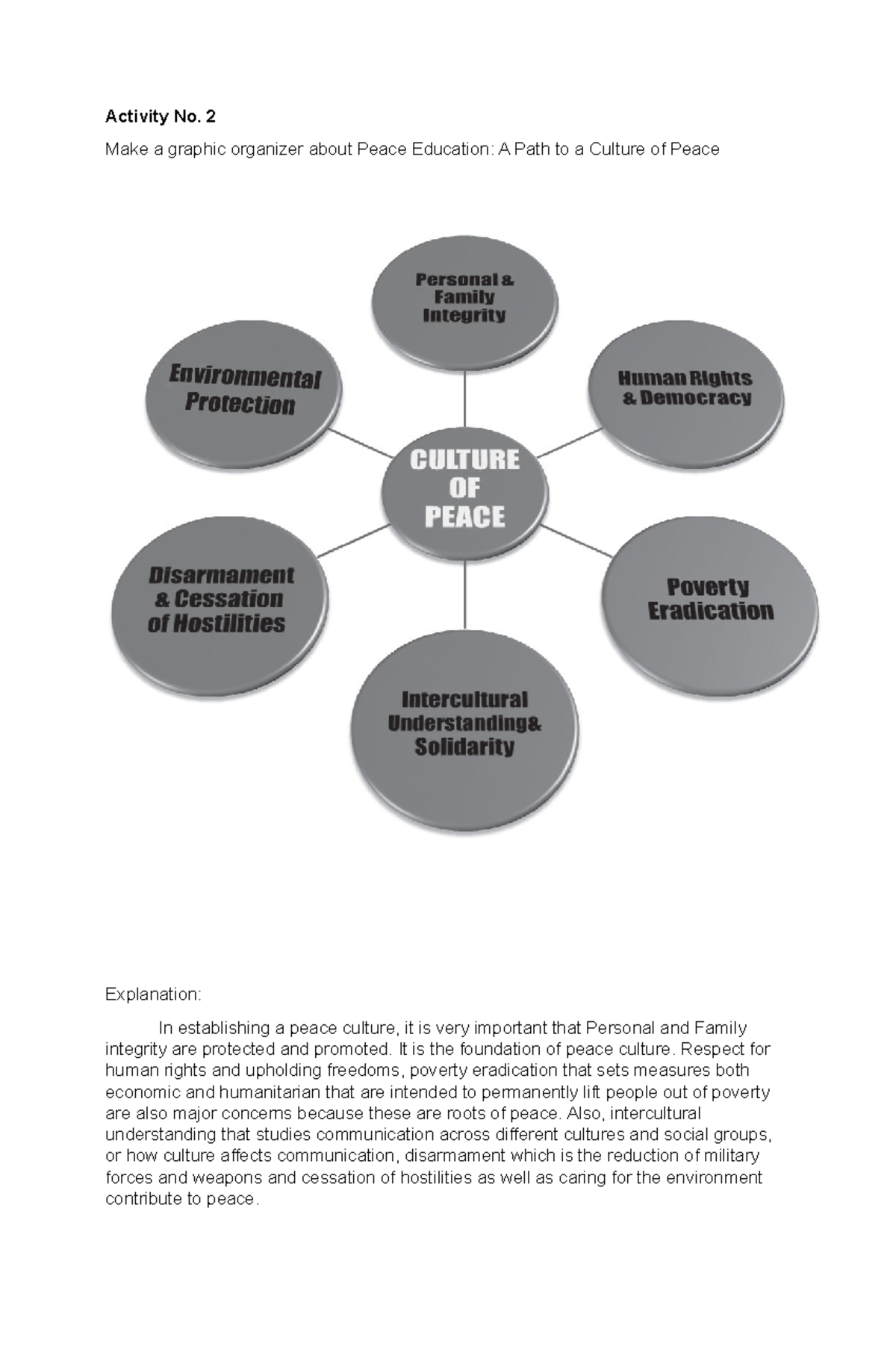 activity-2-learning-material-activity-no-2-make-a-graphic