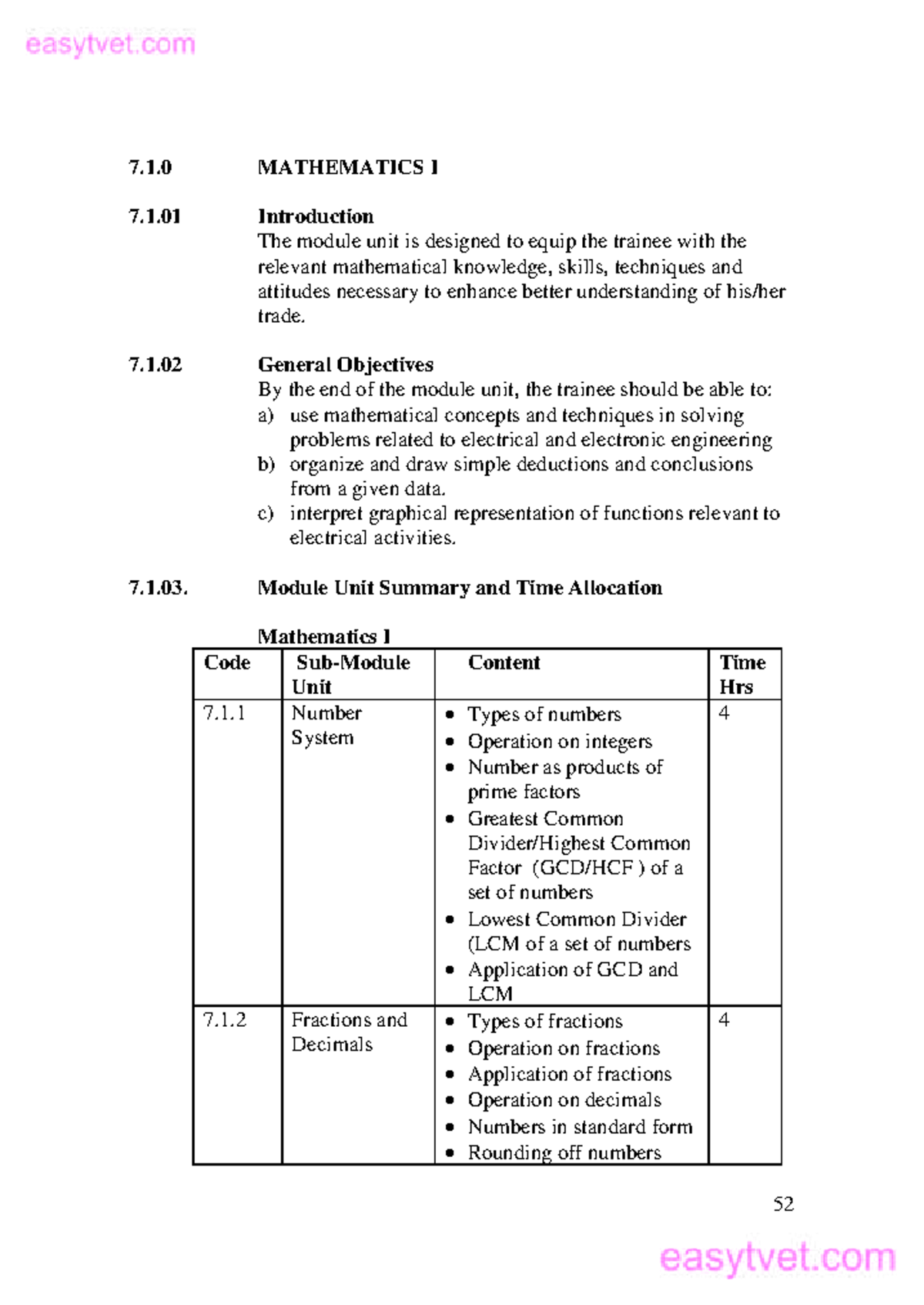 Mathematics for engineers - 7.1 MATHEMATICS I 7.1 Introduction The ...