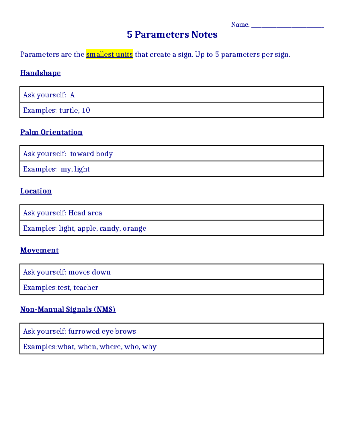 5 Parameters Worksheet - Name: _____________________________ 5 ...