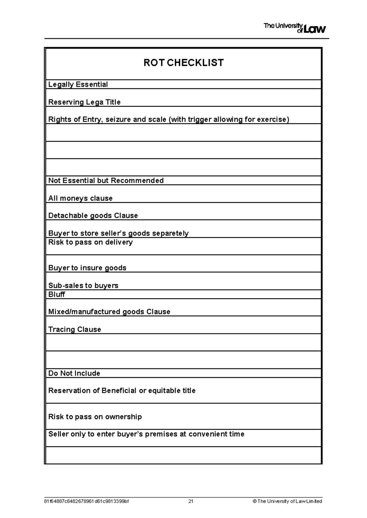 ROT Checklist - Summary Legal practice course - ROT CHECKLIST Legally ...
