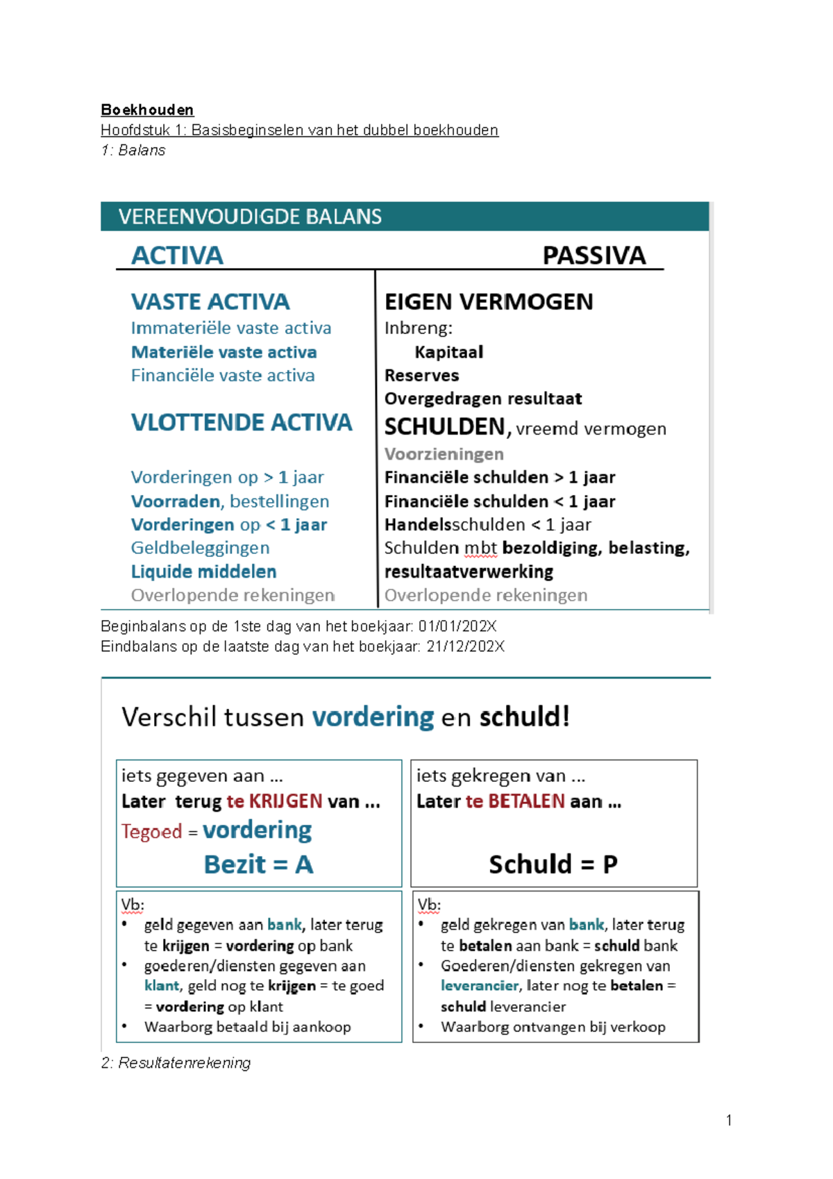 Samenvatting Boekhouden Semester 1 - Boekhouden Hoofdstuk 1 ...