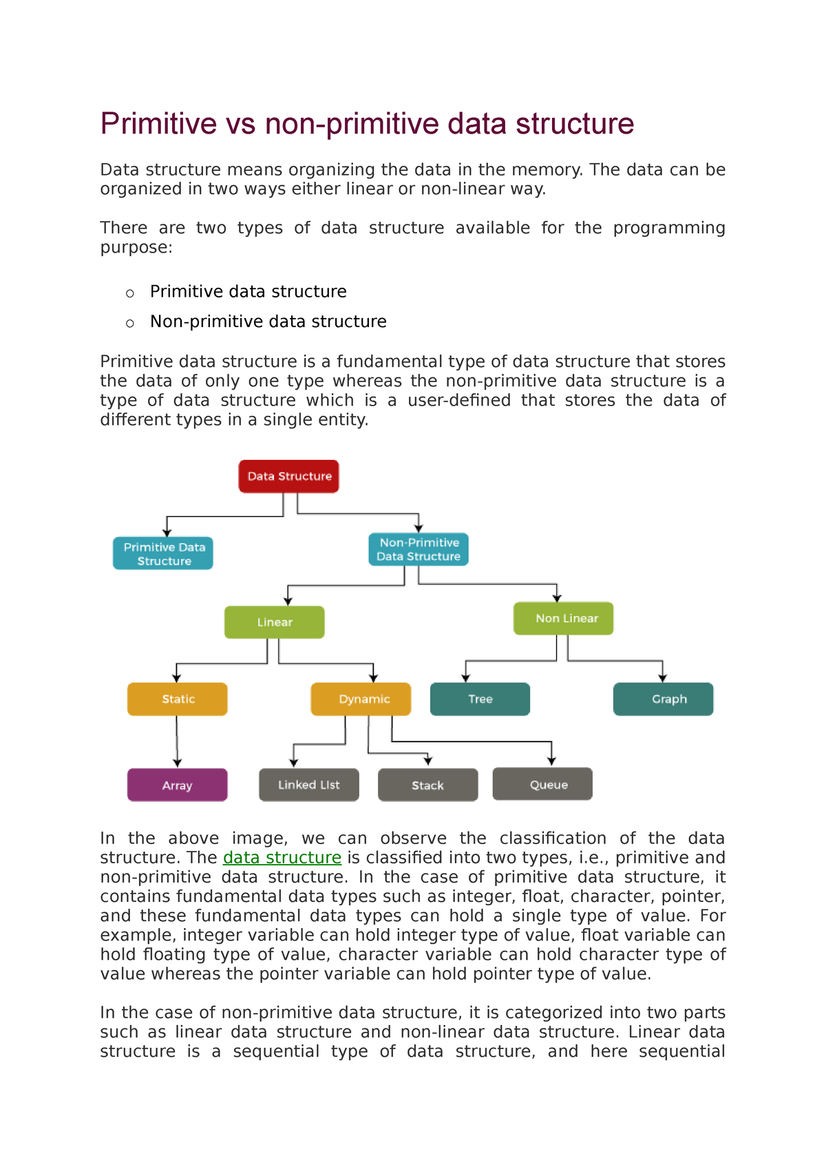 Primitive Vs Nonprimitive Data Structures The Data Can Be Organized 