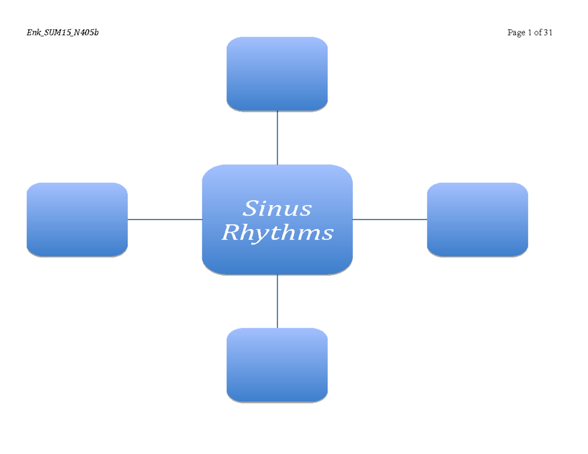 Dysrhythmia Conc Map - Exam Study Guide - Enk_SUM15_N405b Page 1 of 31 ...