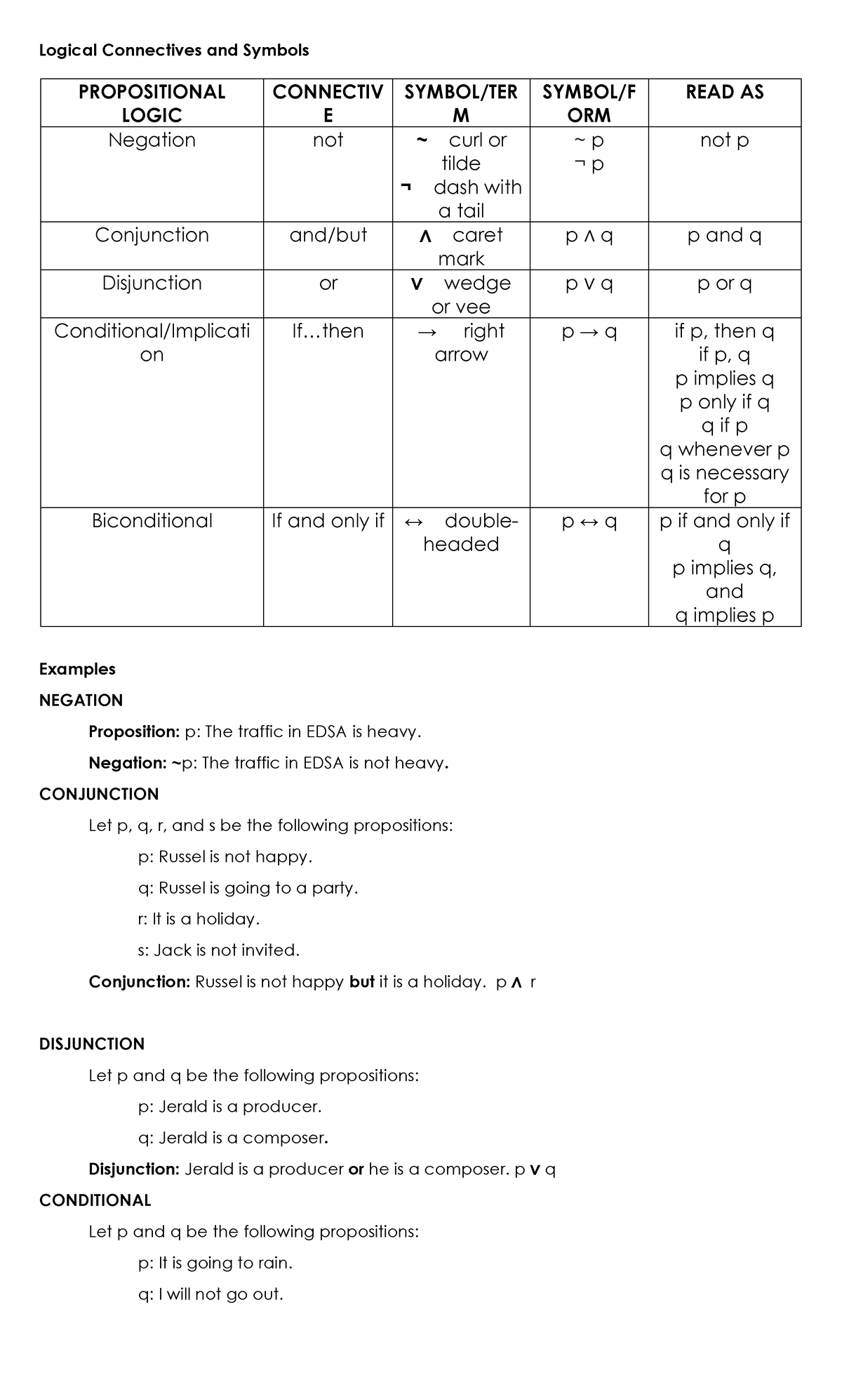 MMW- Truth- Table - too work - Logical Connectives and Symbols Examples ...