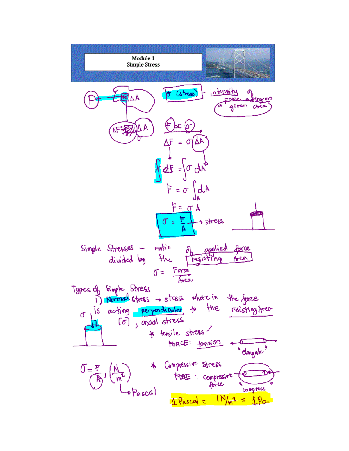 Lesson 1- Stress 1 - Lecture notes 1 - Simple, Shresses QV AAs divided ...