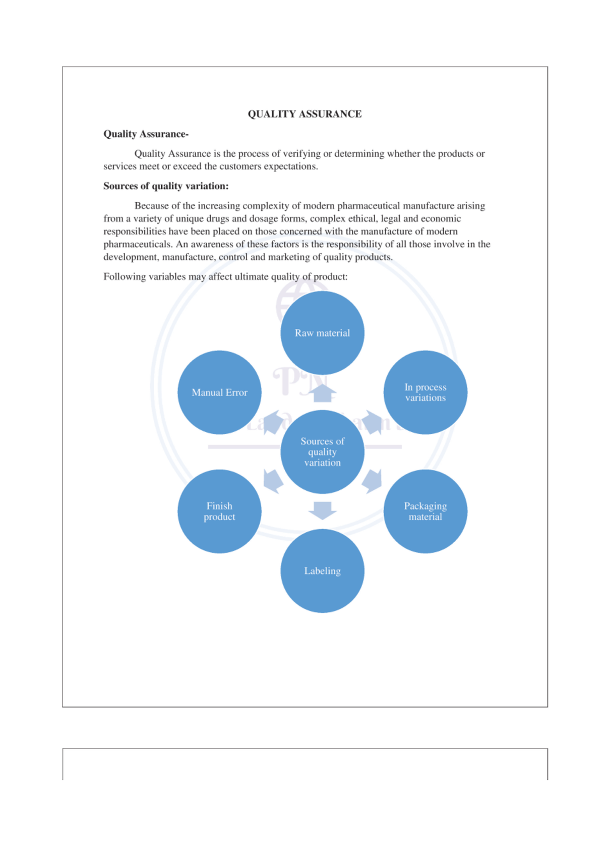 PDF Document 1 - Pharmaceutical Analysis - Pharmacy - Studocu