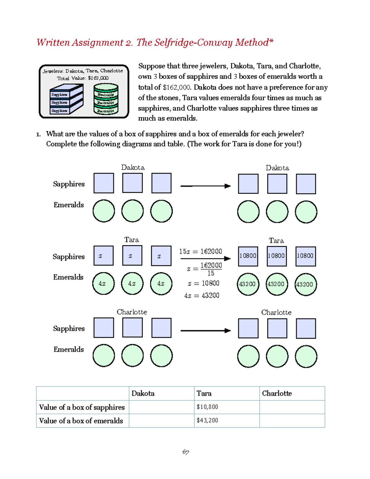 Wa2 - Written assignment - Written Assignment 2. The Selfridge-Conway ...