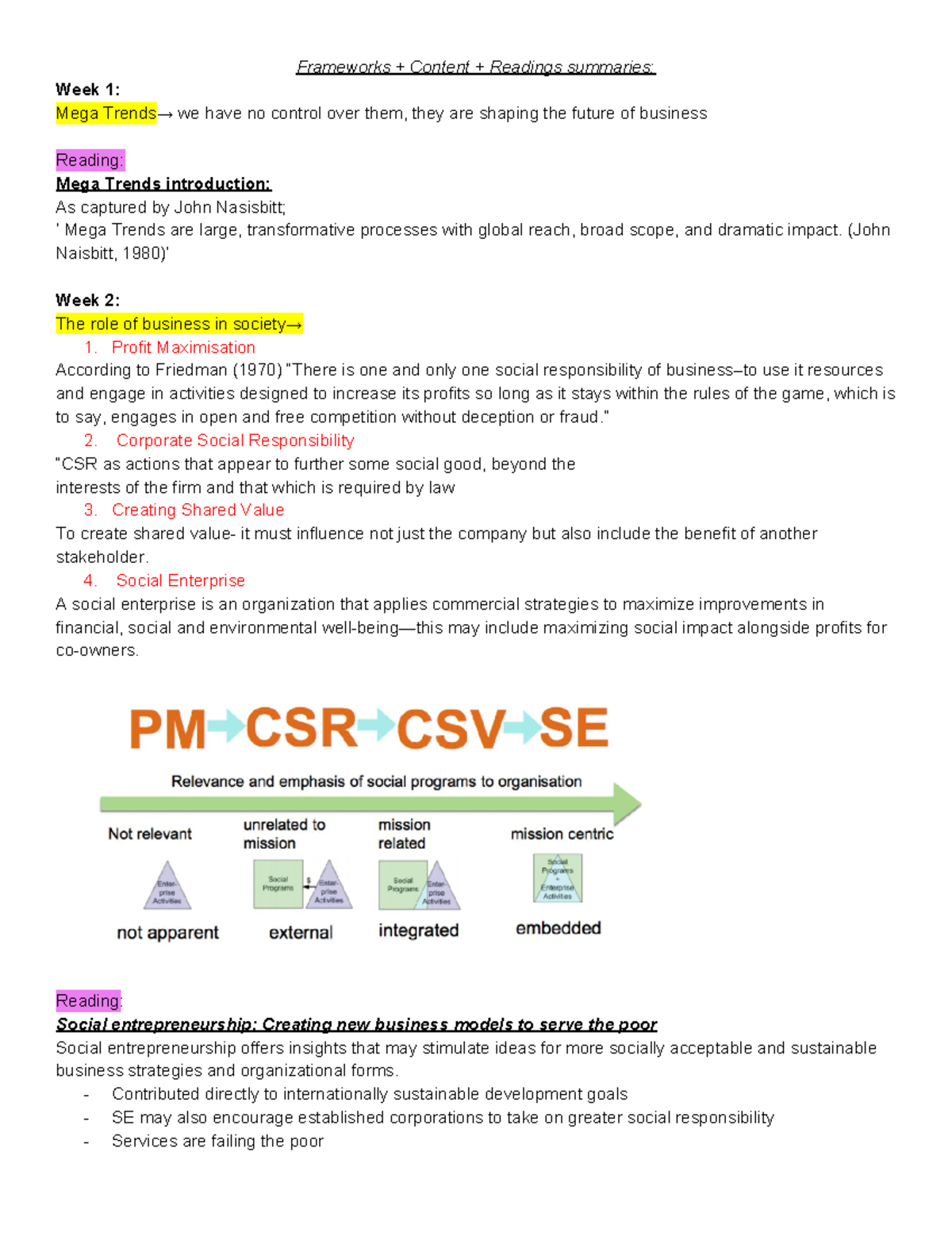 BUSS1000 - Lecture notes 1-11 - Frameworks + Content + Readings ...