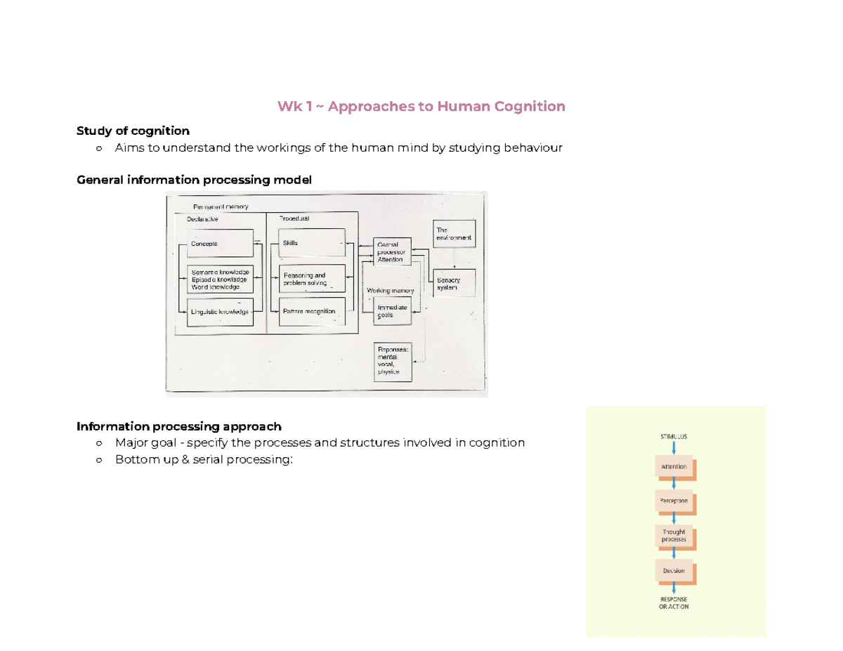 Cognitive Processes I Wk 1-6 - Wk 1 ~ Approaches to Human Cognition ...
