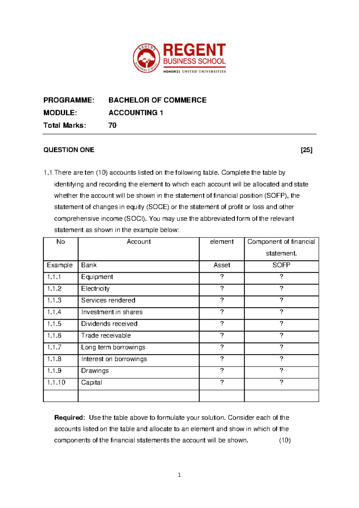 Bcomg Accounting 1 Assignment 1 - PROGRAMME: BACHELOR OF COMMERCE ...