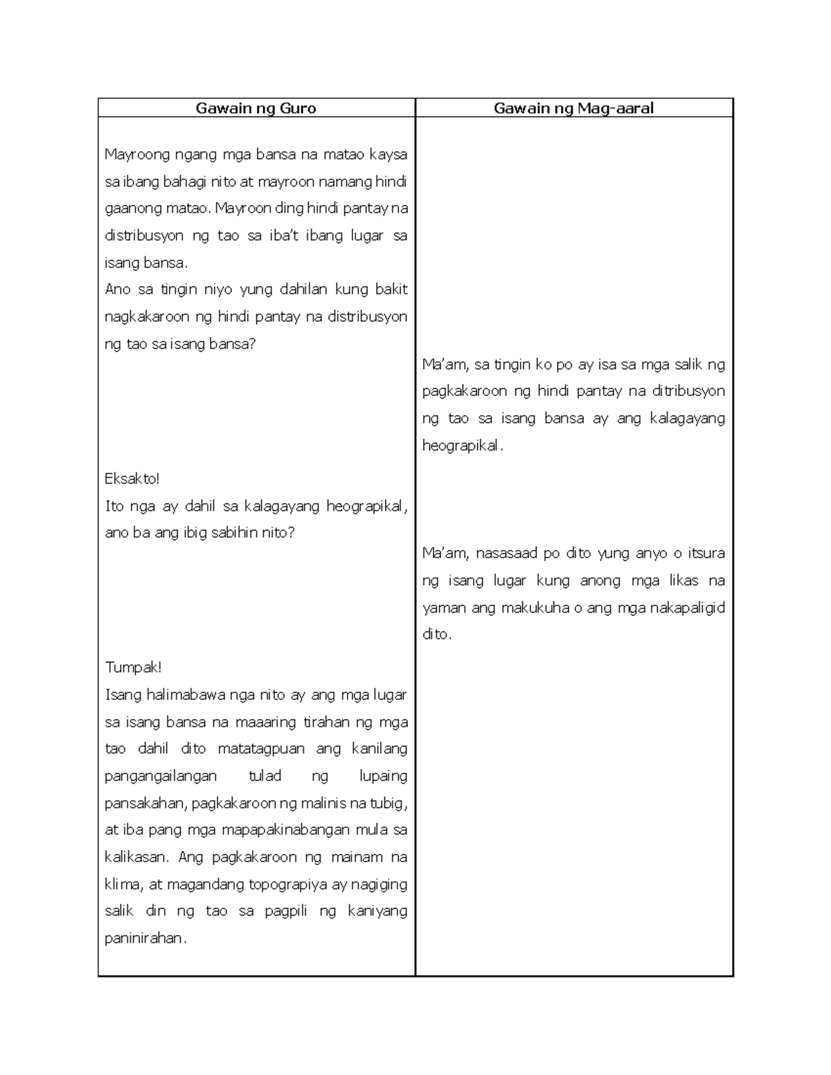 Lesson Plan Q1 M7 Yamang Tao Sa Asya Part 12 Gawain Ng Guro