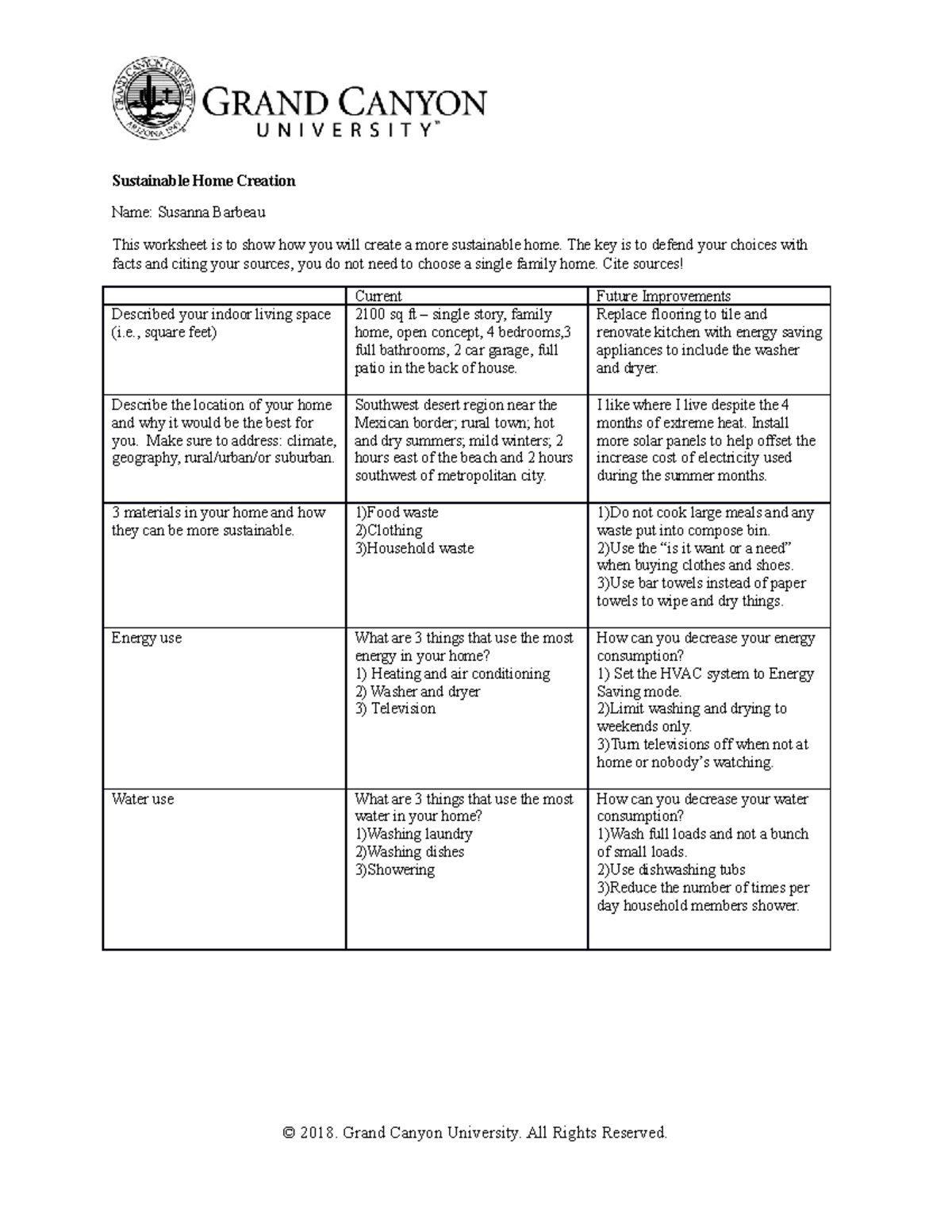 BIO 220 RS Sustainable Home Creation - Sustainable Home Creation Name ...