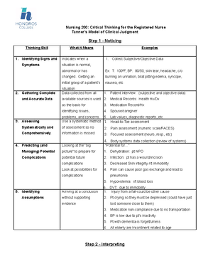 Nur 212 Exam 1 - NUR212 Exam 1 - NUR 221 - Hondros - Studocu